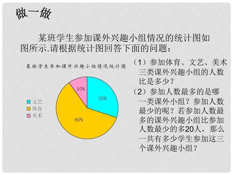 七年级数学下册 10.1 统计调查（第3课时）课件 人教新课标版_第5页