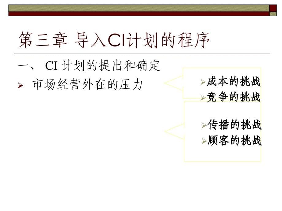 《CI导入程序》PPT课件_第5页