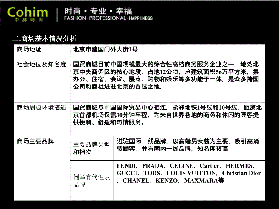 服装陈列之陈列调研.ppt_第4页