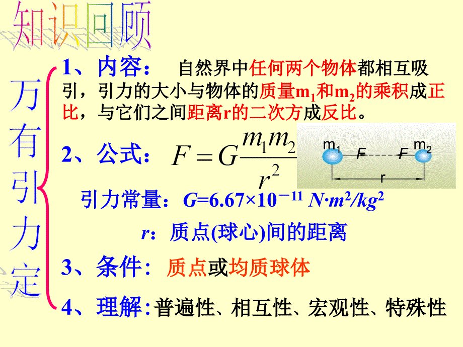 六章万有引力与航天_第2页