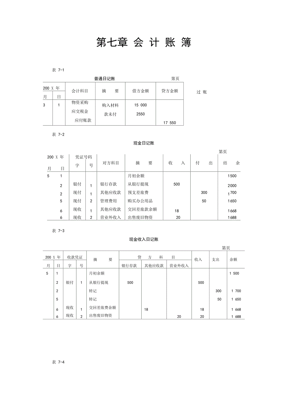 会 计 账 簿表格_第1页