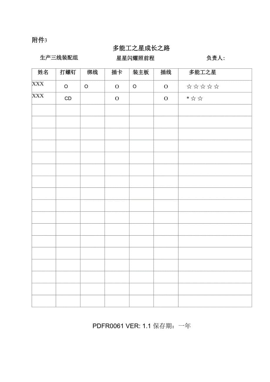 联想员工岗位技能培养方案 精品_第5页