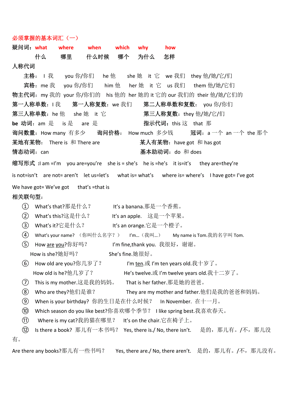 小学英语复习提纲_第1页