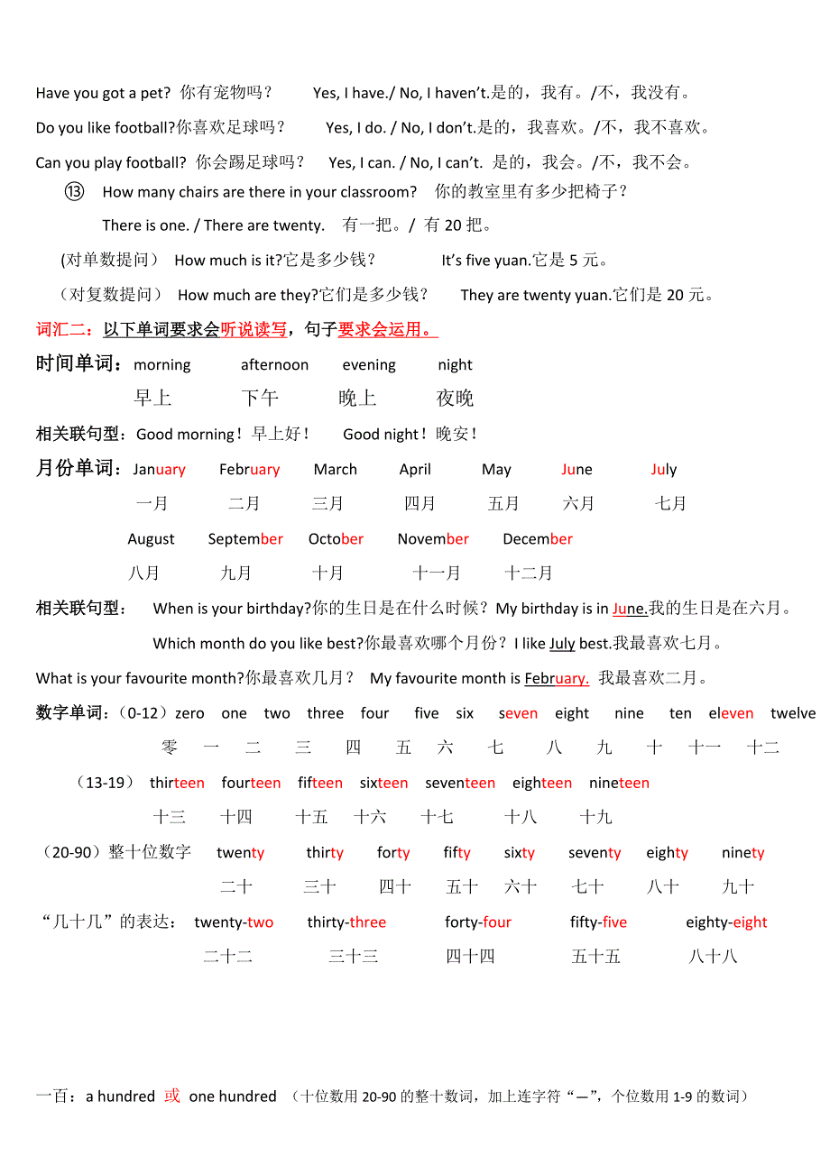 小学英语复习提纲_第2页