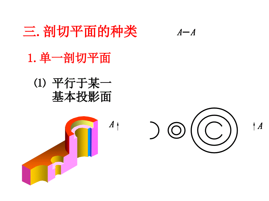 计算机机械制图：第六章 机件的表达方法2_第1页