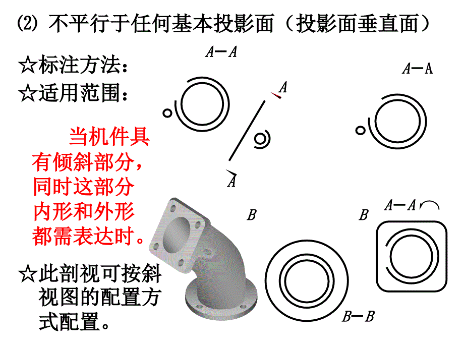 计算机机械制图：第六章 机件的表达方法2_第2页