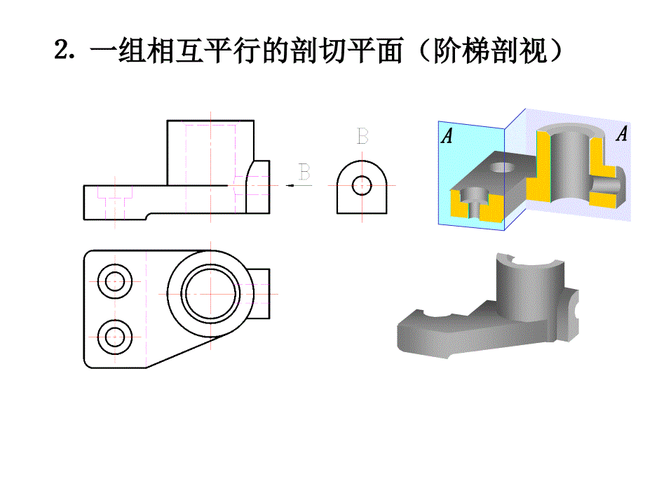 计算机机械制图：第六章 机件的表达方法2_第3页