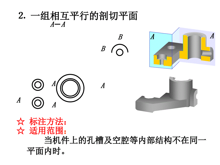 计算机机械制图：第六章 机件的表达方法2_第4页