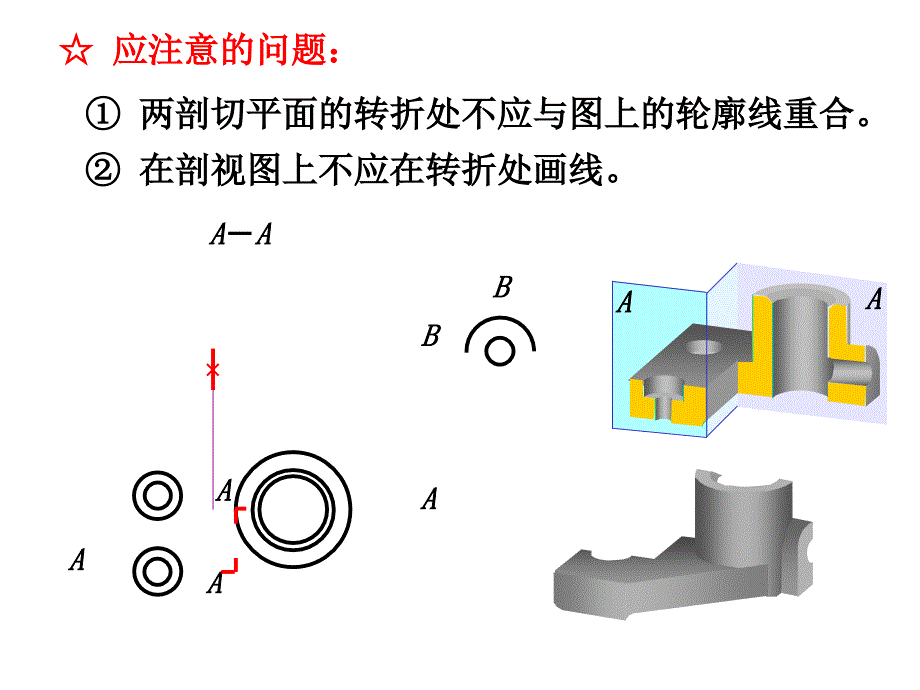 计算机机械制图：第六章 机件的表达方法2_第5页