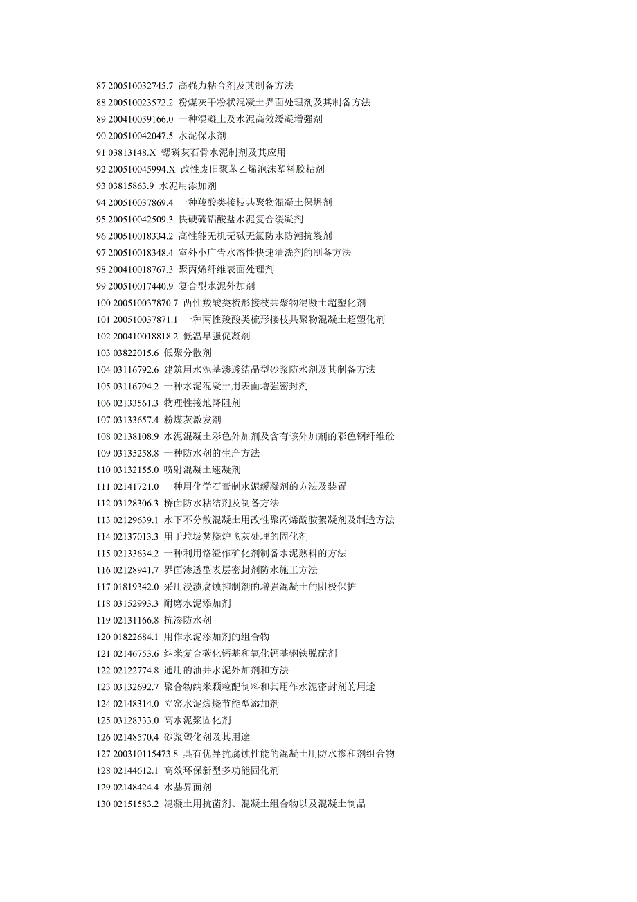 最新混凝土(水泥)助剂发明汇编(年版).doc_第3页