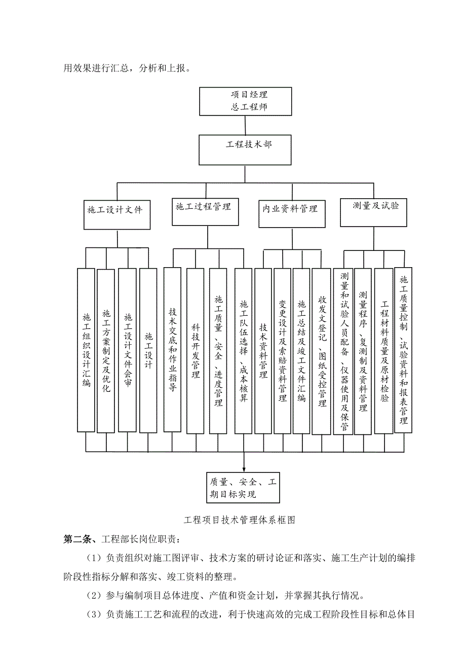 工程技术管理体系_第3页