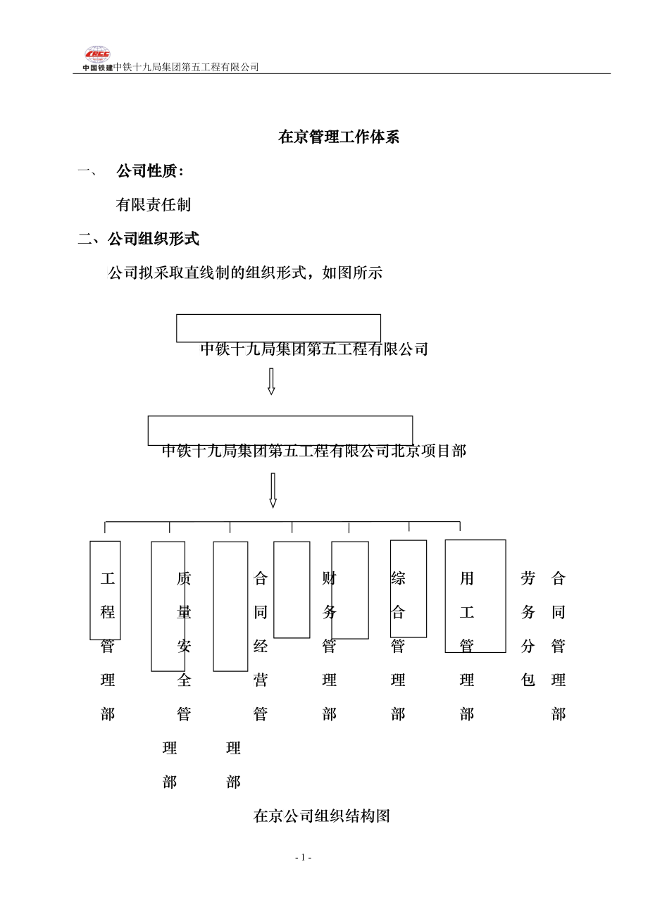 外地企业进京备案6项基础制度汇编_第1页