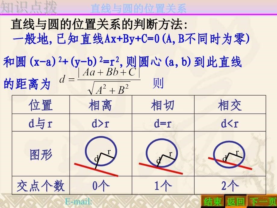 高一数学直线与圆的位置关系课件_第5页