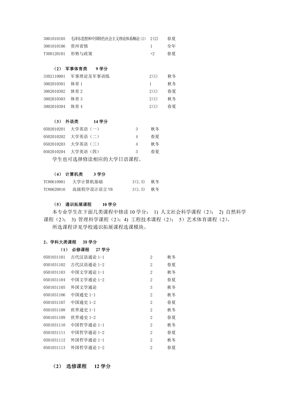 哲学专业培养方案.doc_第2页