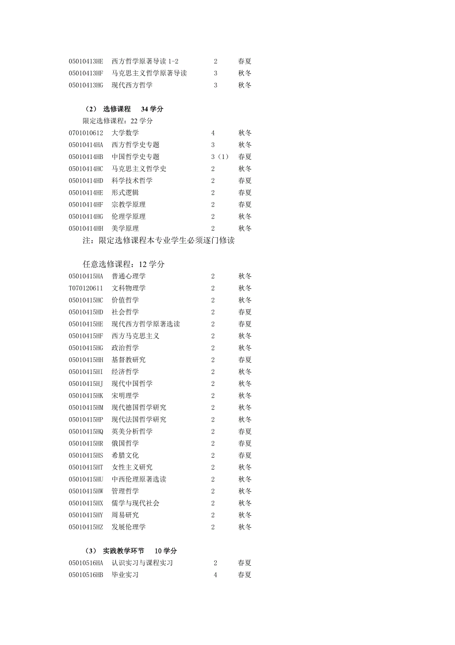 哲学专业培养方案.doc_第4页