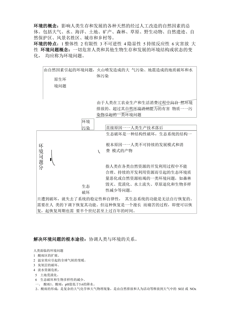 环境科学概论_第1页