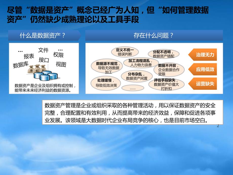 数据资产管理(PPT35页)_第2页