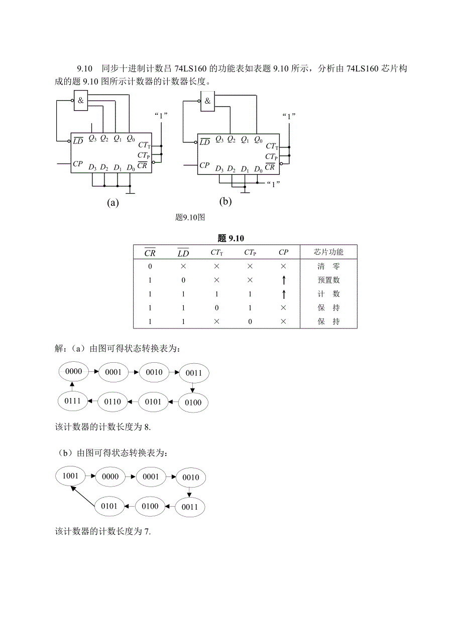 时序逻辑电路课后习题答案.doc_第3页