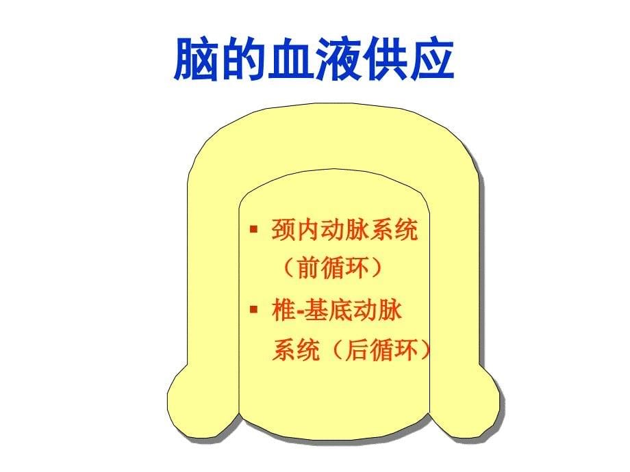 脑血管疾病.ppt_第5页