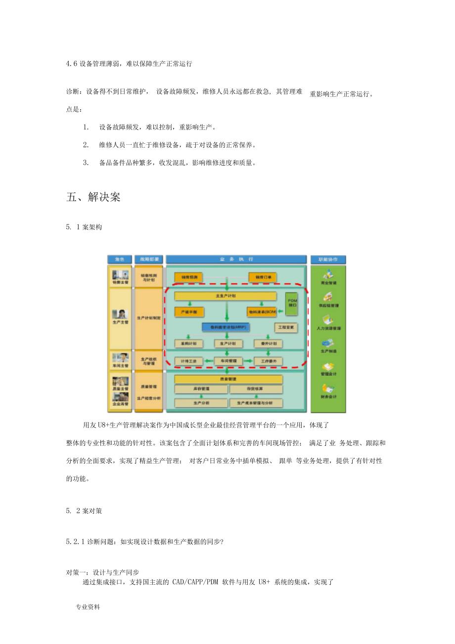 U8生产管理解决方案_第3页