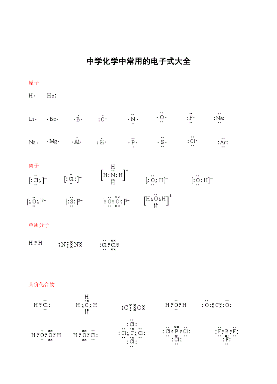 书写电子式练习_第4页