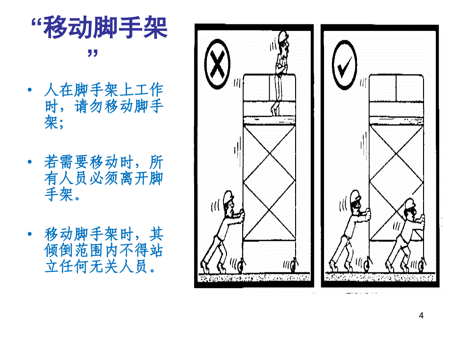 高处作业知识PPT课件_第4页