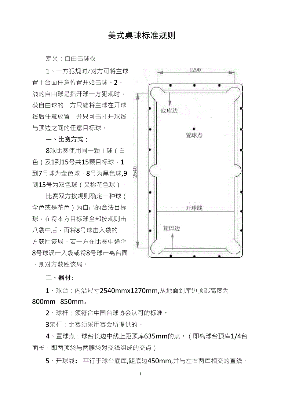美式桌球标准规则_第1页