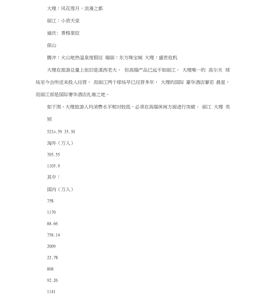 大理海东高端休闲度假项目总体策划方案_第4页