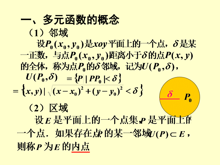 高数课件21多元函数微分学_第3页