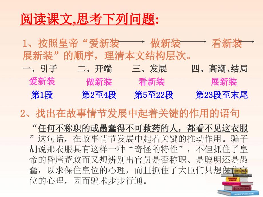 语文上册《皇帝的新装》课件人教新课标.ppt_第4页