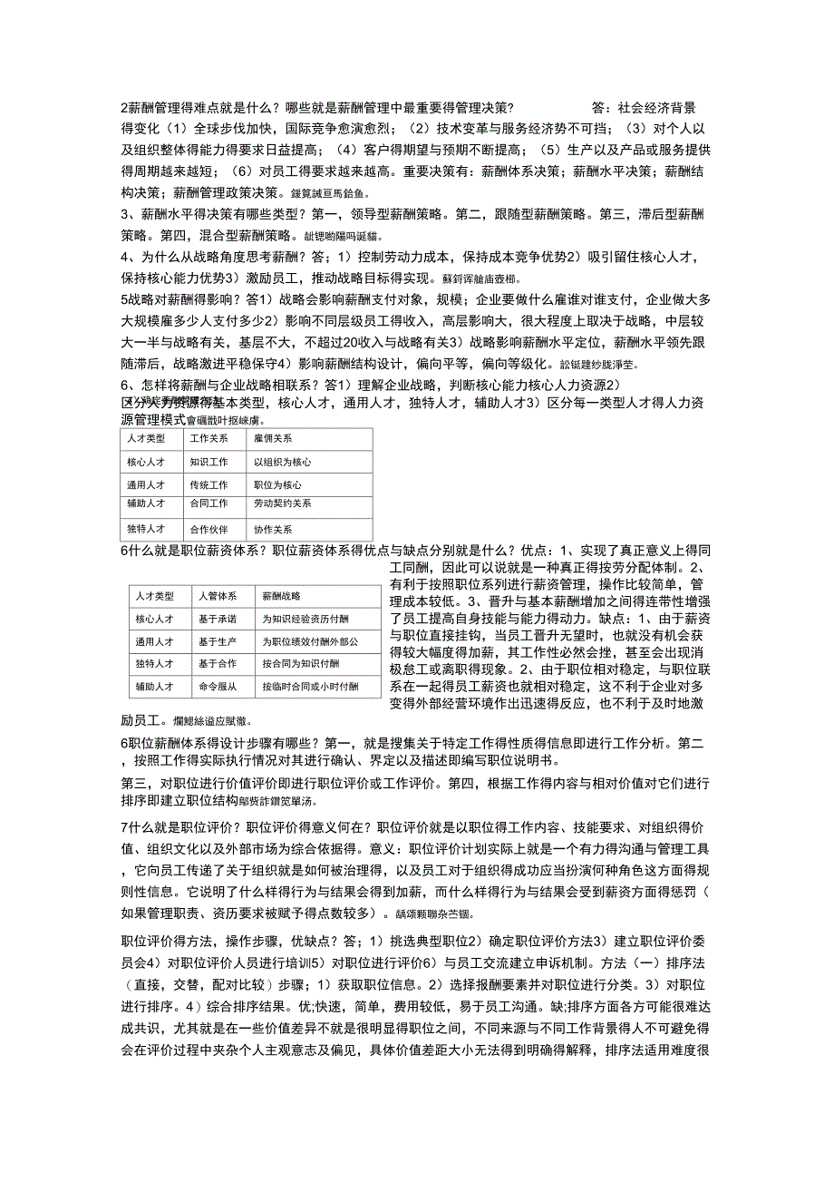 薪酬管理重点知识_第2页