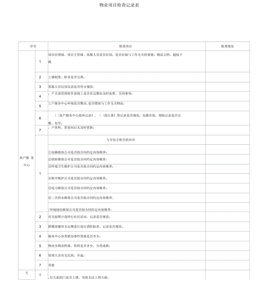 物业项目检查记录表_第1页