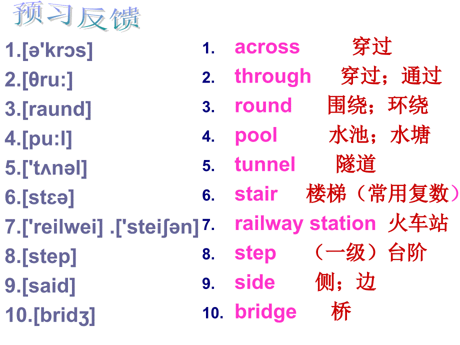 表示移动方向的介词ppt课件_第3页