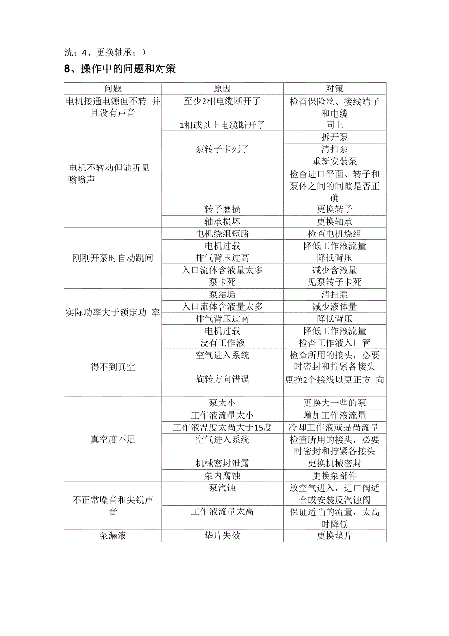 水环式真空泵说明书(运行及检修)_第4页