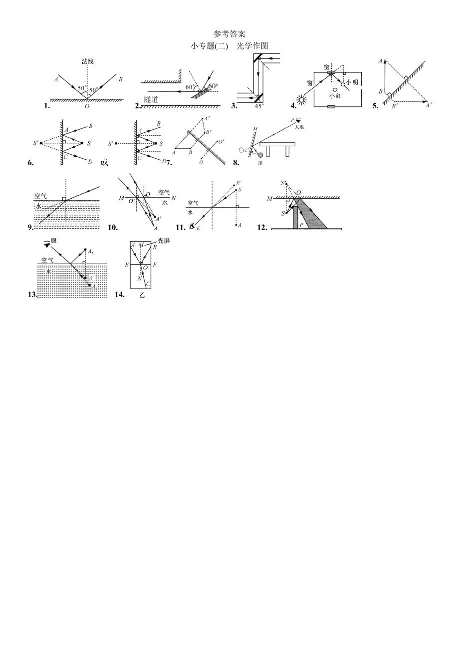 小专题（二）光学作图.doc_第4页