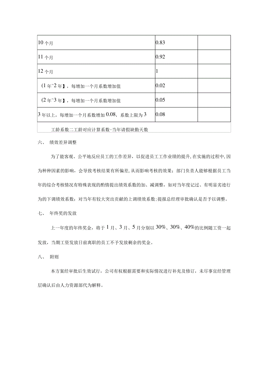 公司年终奖考核分配方案_第3页