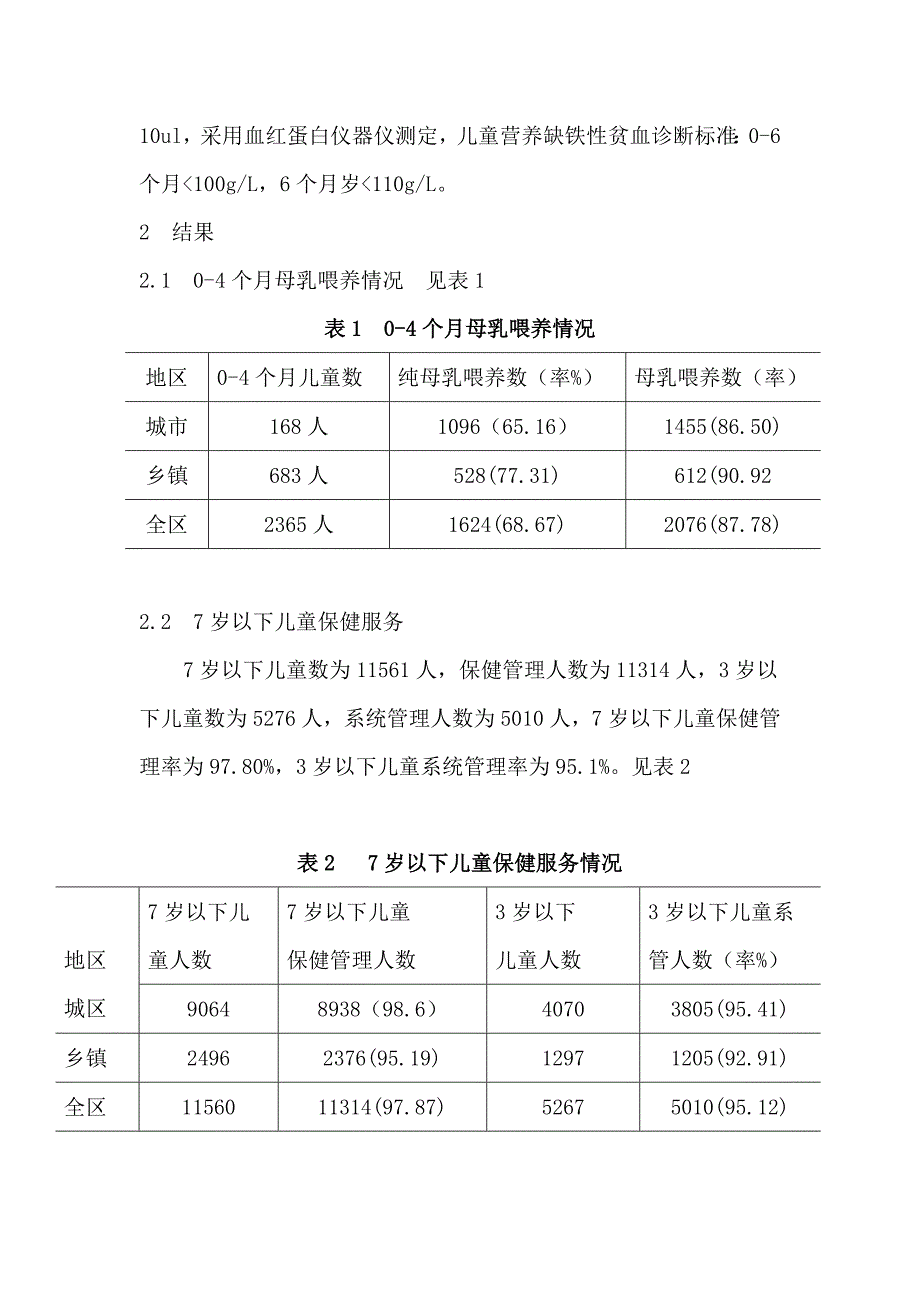 7岁儿童健康状况分析.doc_第2页