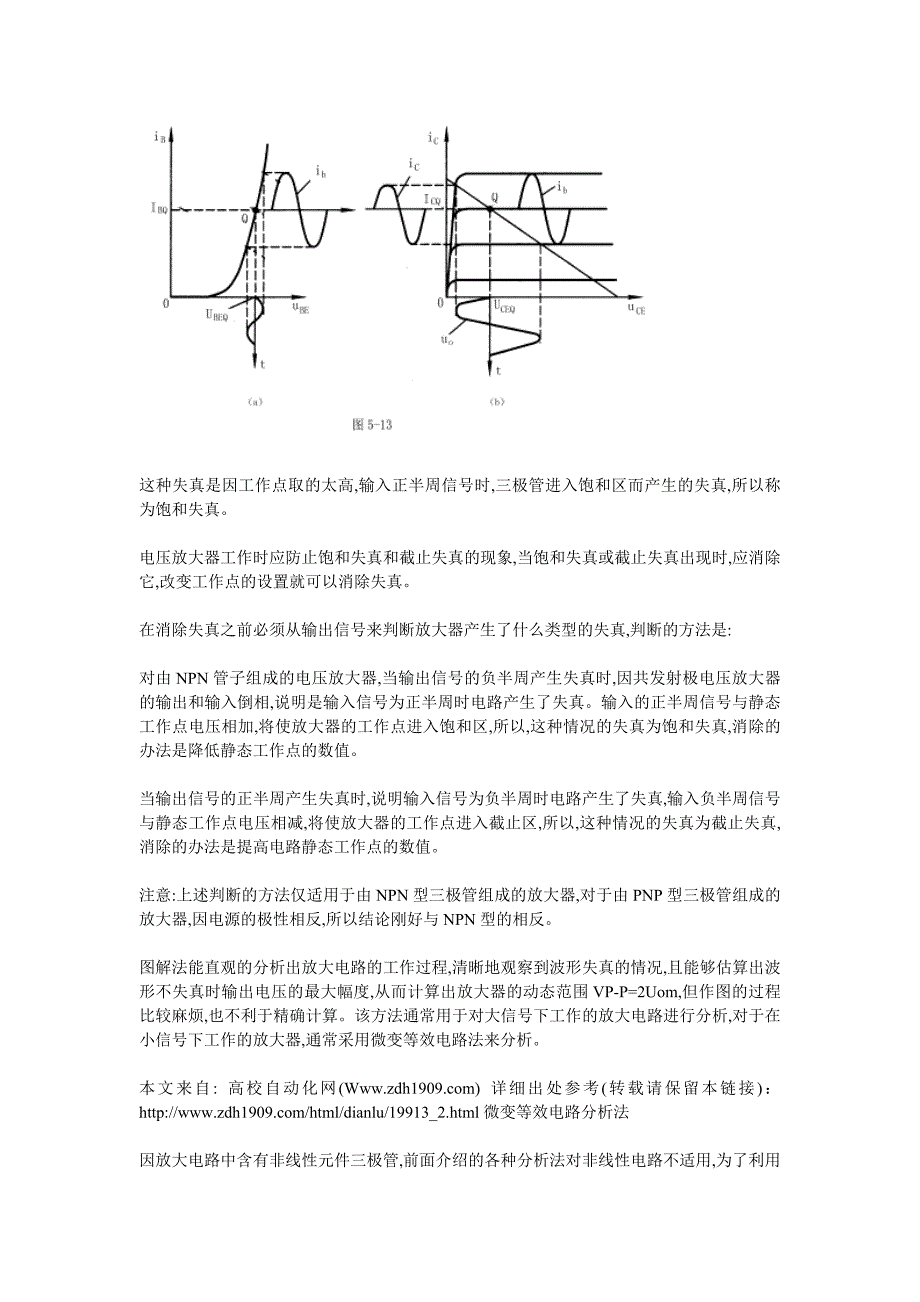 波形失真的类型.doc_第2页