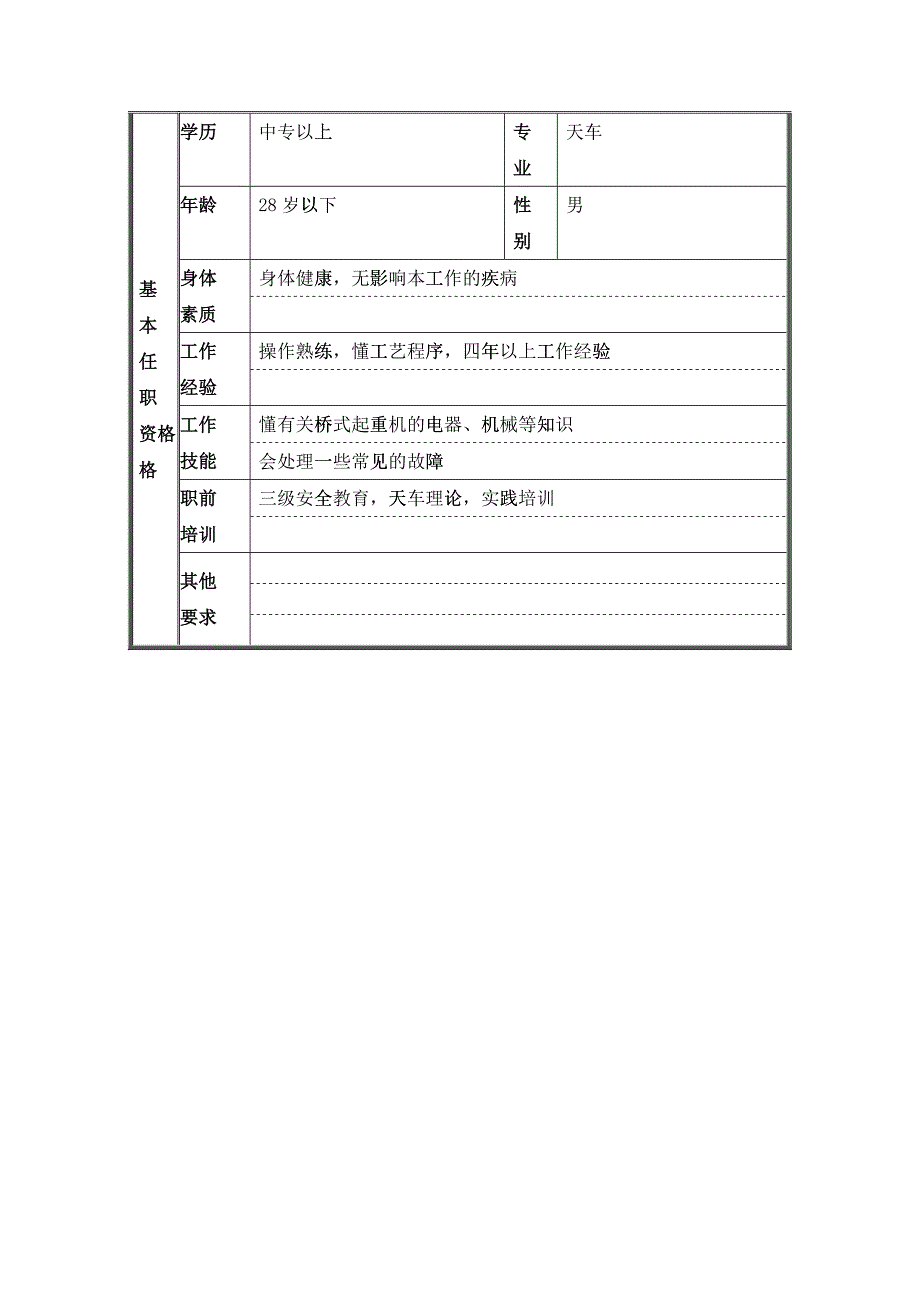 德龙钢铁-液体天车工职位说明书_第2页