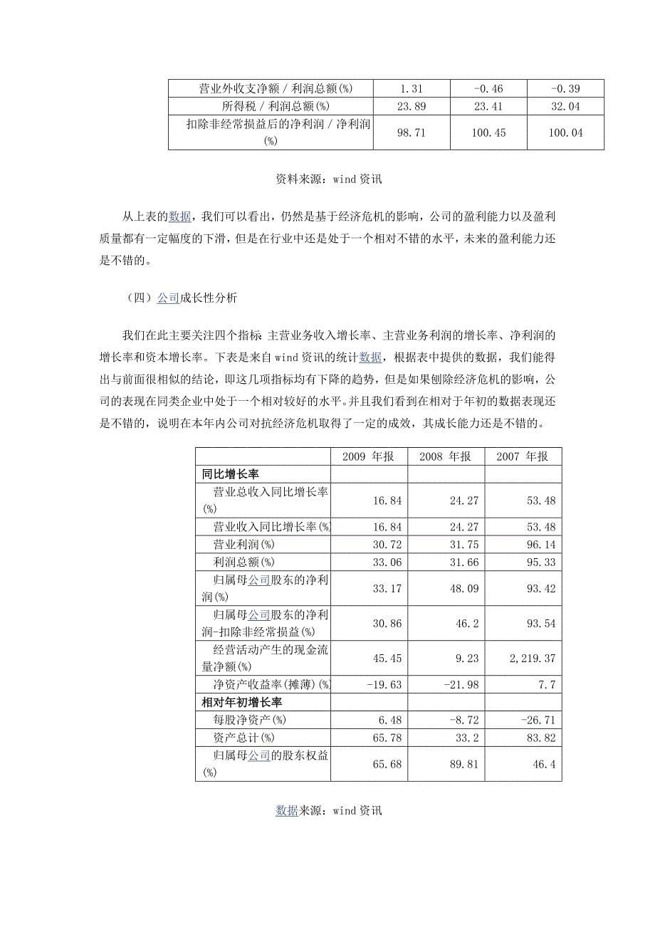 案例分析苏宁电器股份有限公司基本面分析_第5页
