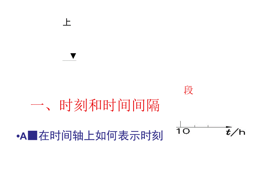 12时间和位移_第3页