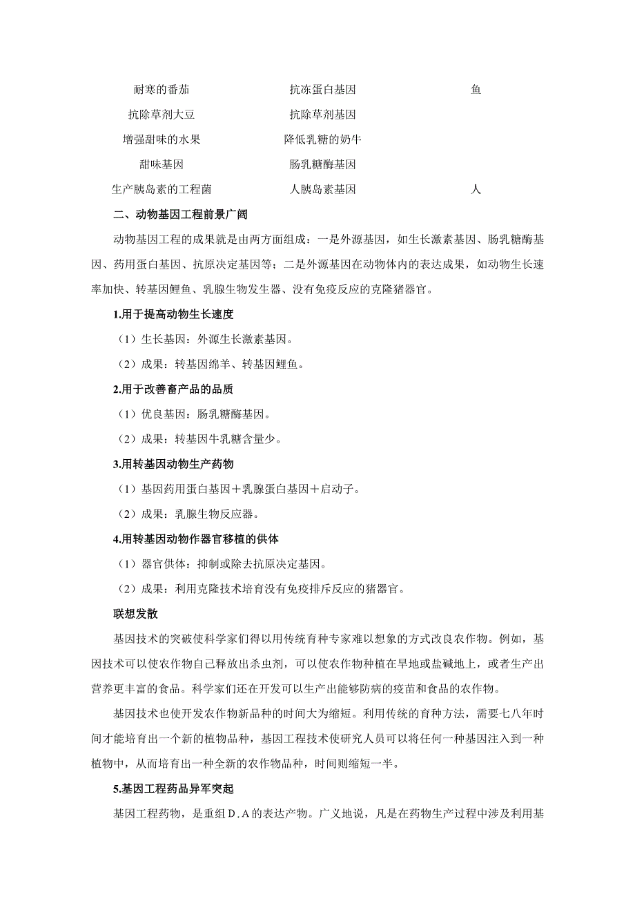 高二生物 1.3基因工程的应用难点剖析 新人教版选修_第2页