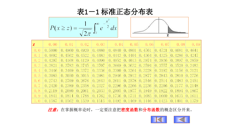 附录1和附录2_第4页