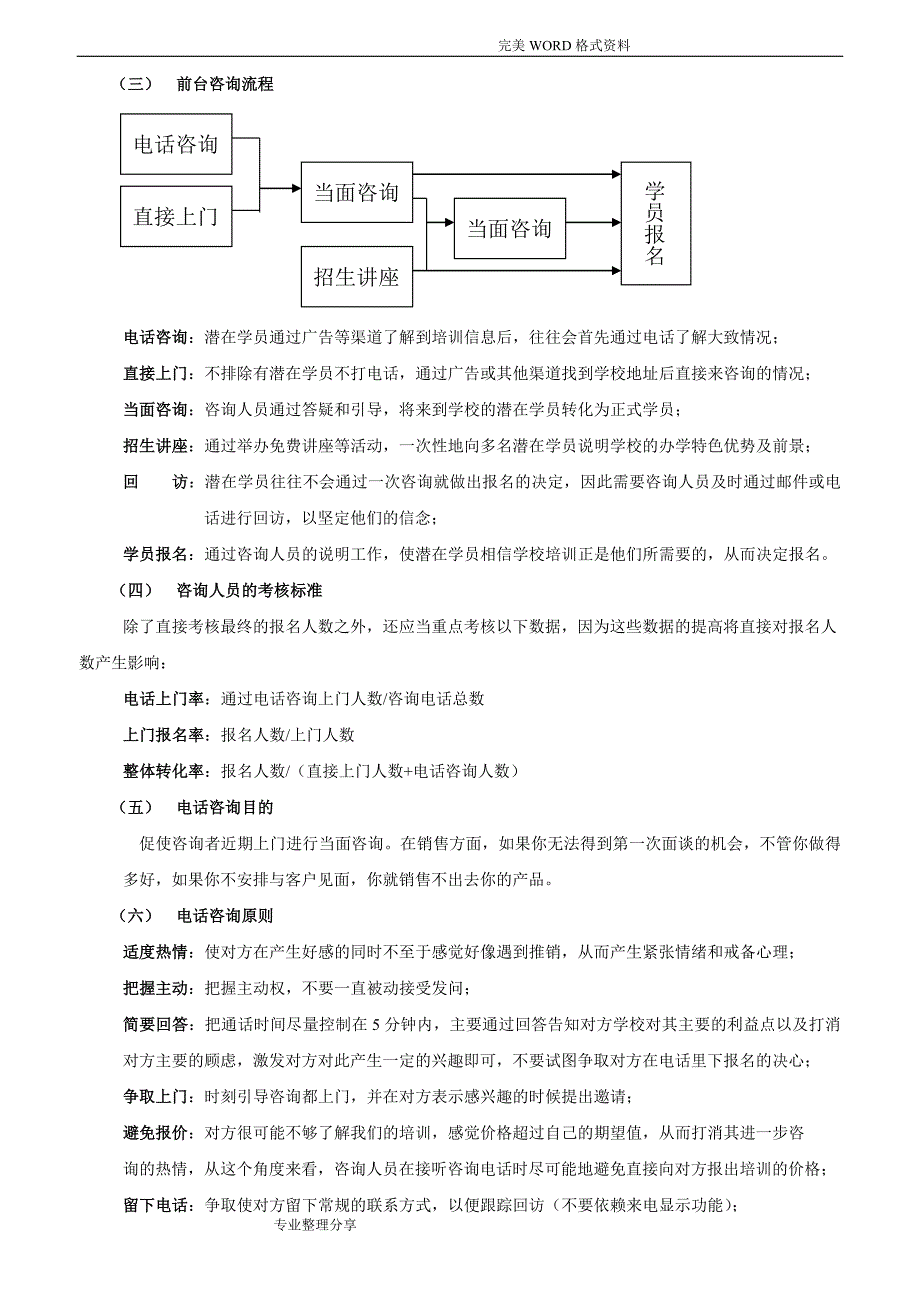 培训学校咨询人员指导手册范本.doc_第2页