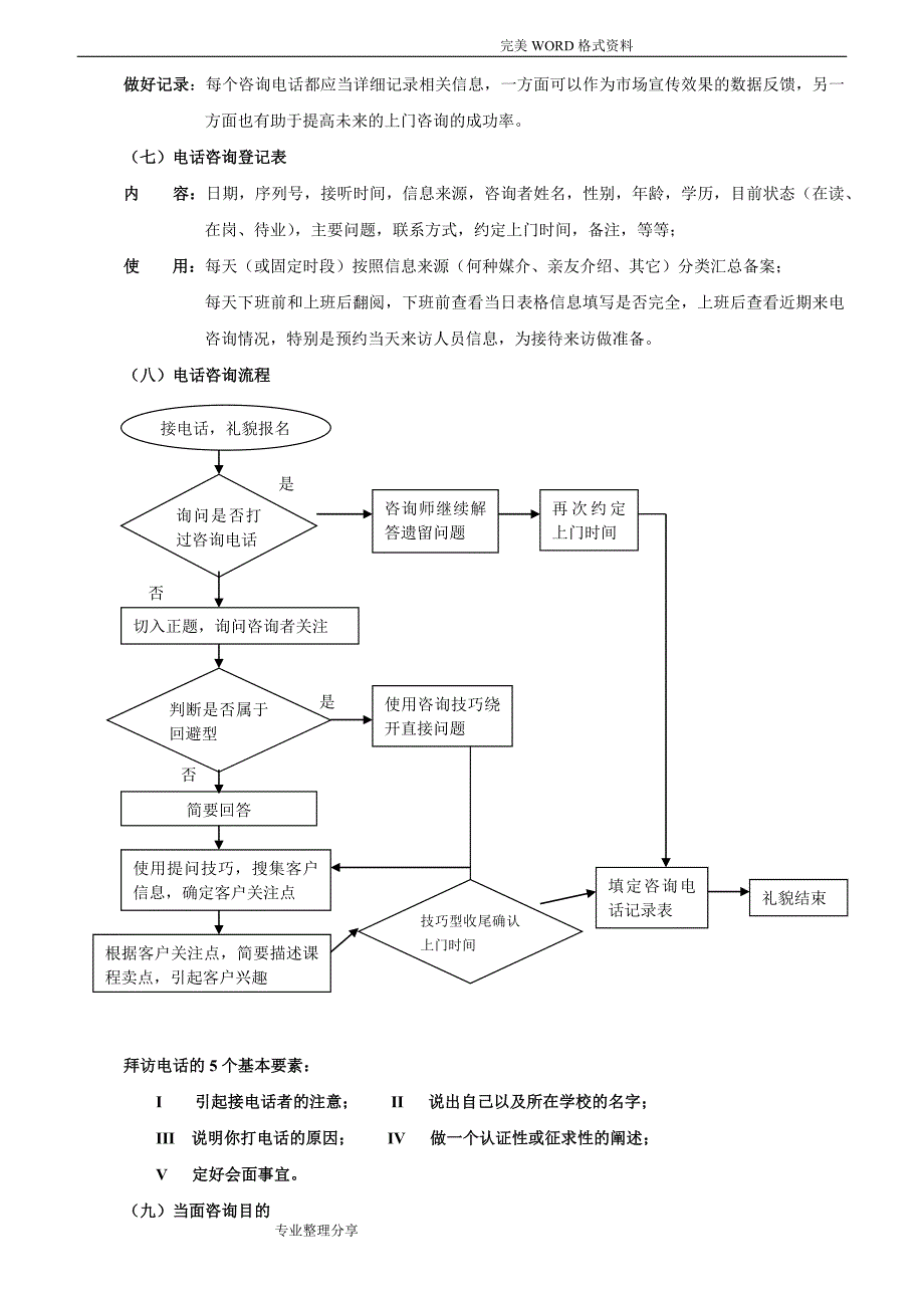 培训学校咨询人员指导手册范本.doc_第3页