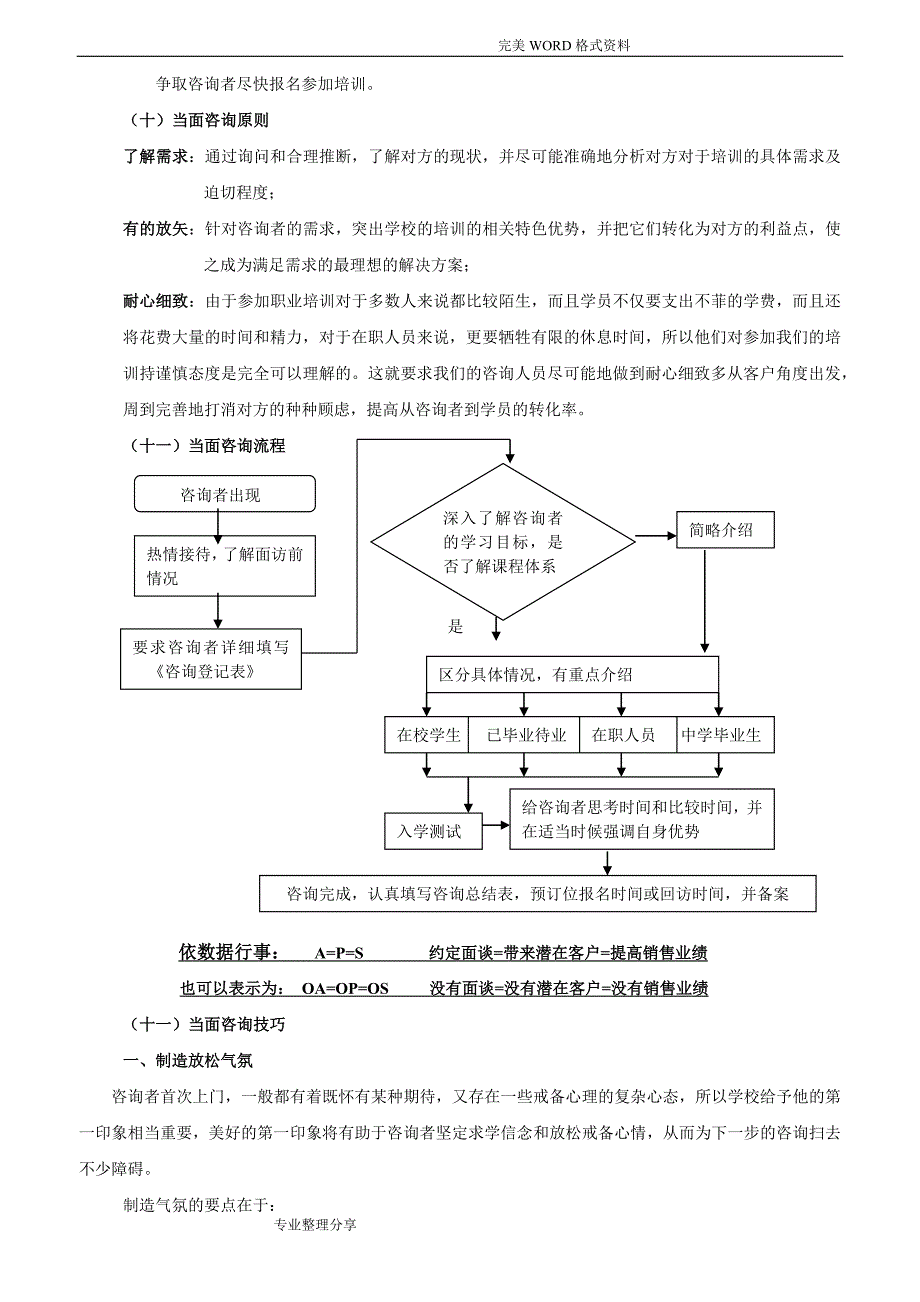 培训学校咨询人员指导手册范本.doc_第4页