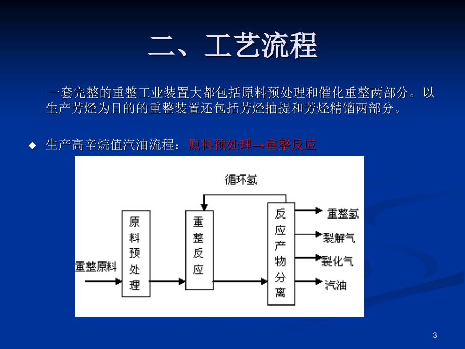 催化重整工艺流程_第3页