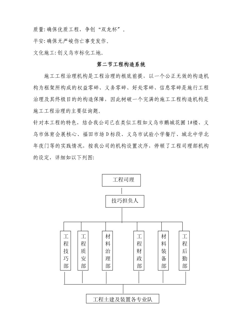 建筑行业装饰材料公司宿舍楼及公寓楼施工组织设计方案_第3页