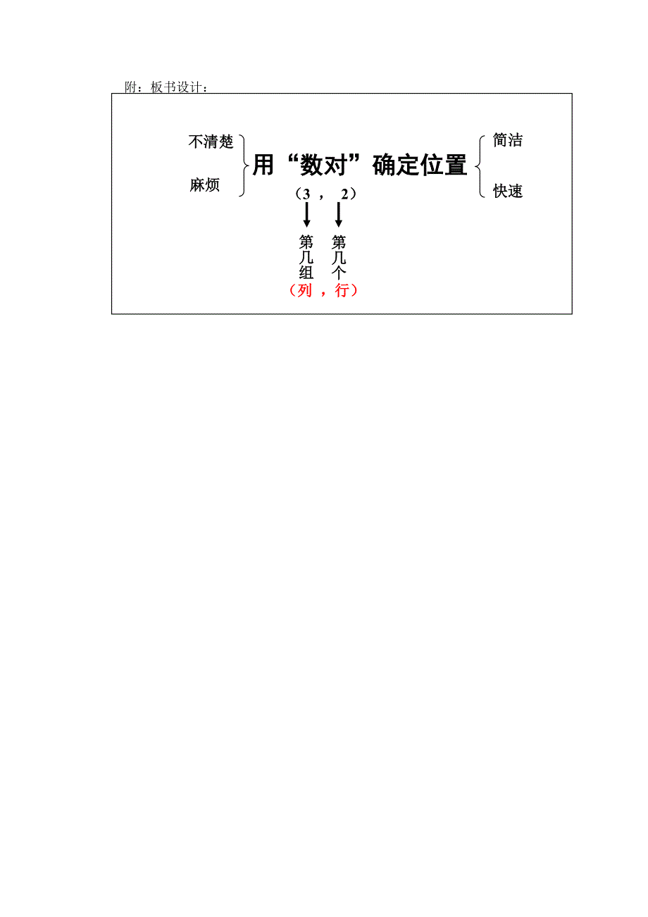 杨松老师《用“数对”确定位置》上交稿.doc_第3页