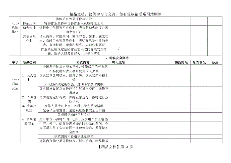 企业安全检查表_第3页